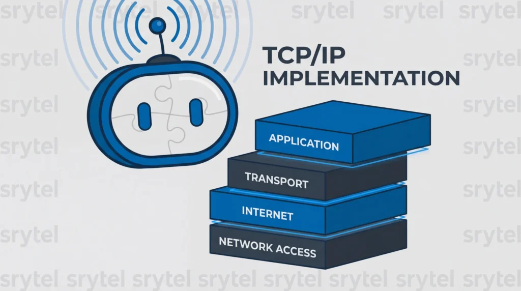 SRYTEL - Sistemas de Red y Telecomunicaciones - CWDM - DWDM - Switches - Routers - Sureste - Instalación de equipos en telecomunicaciones - Telecomunicaciones - OSI vs TCP/IP: Diccionario técnico para Project Managers - ¿Por qué SRYTEL garantiza la aceptación de tus nodos?